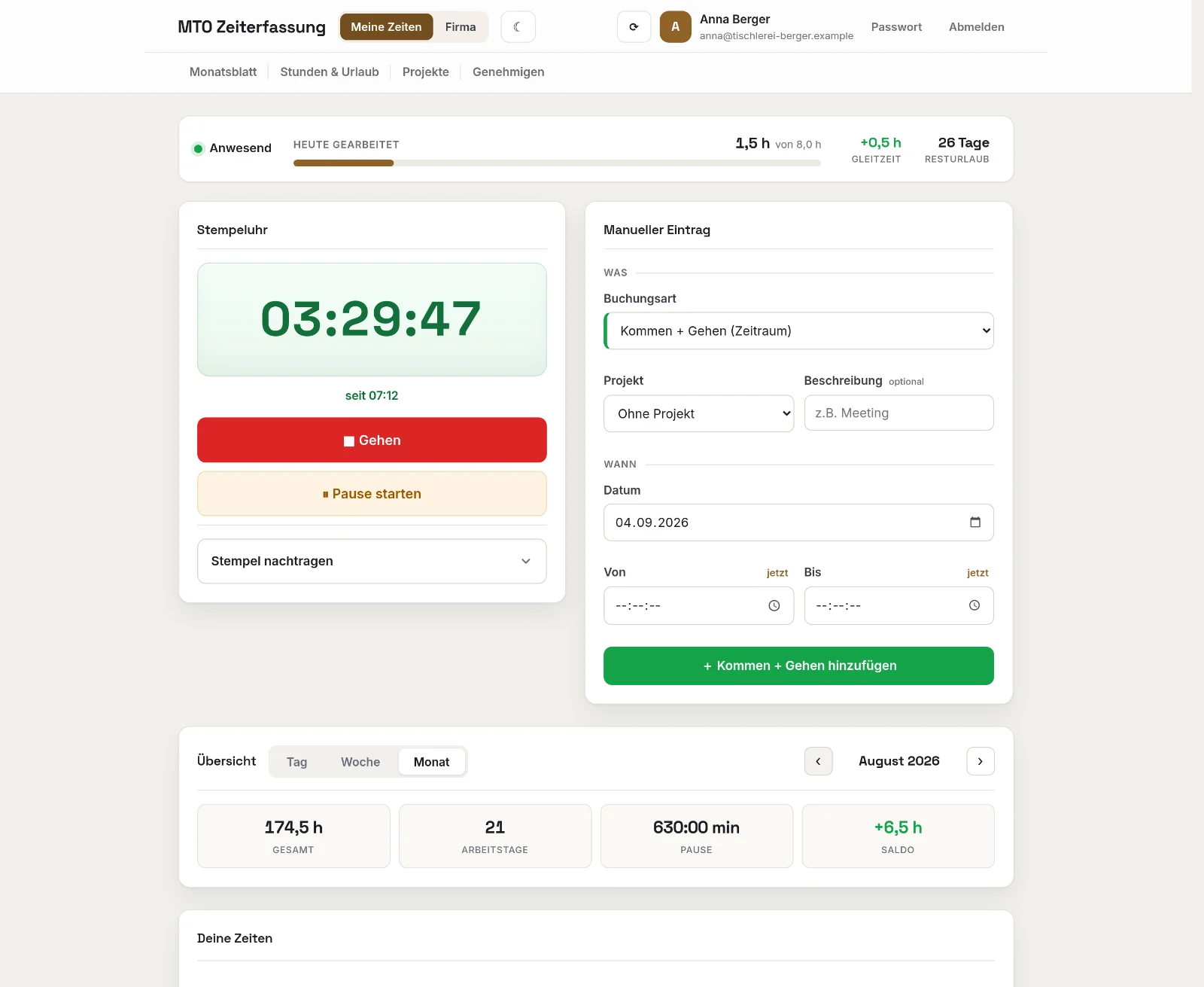 Die App eines Mitarbeiters: oben ein Band mit heute gearbeiteten Stunden, Gleitzeit und Resturlaub. Links die Stempeluhr mit laufender Zeit und den Knöpfen Gehen und Pause, rechts das Formular für einen manuellen Eintrag, darunter die Monatsübersicht.